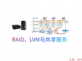 RAID、LVM与共享服务