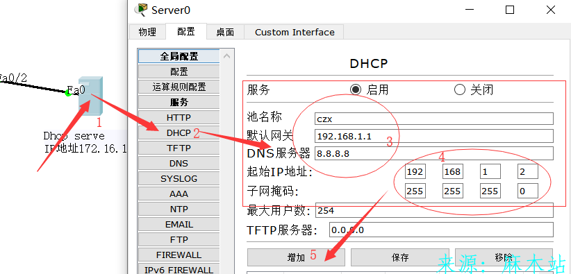 思科配置服务器DHCP服务使PC机可以自动获取ip地址，子网掩码，默认网关，DNS服务器。第3张-麻木站